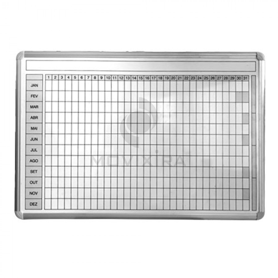 Quadro para Planificação 